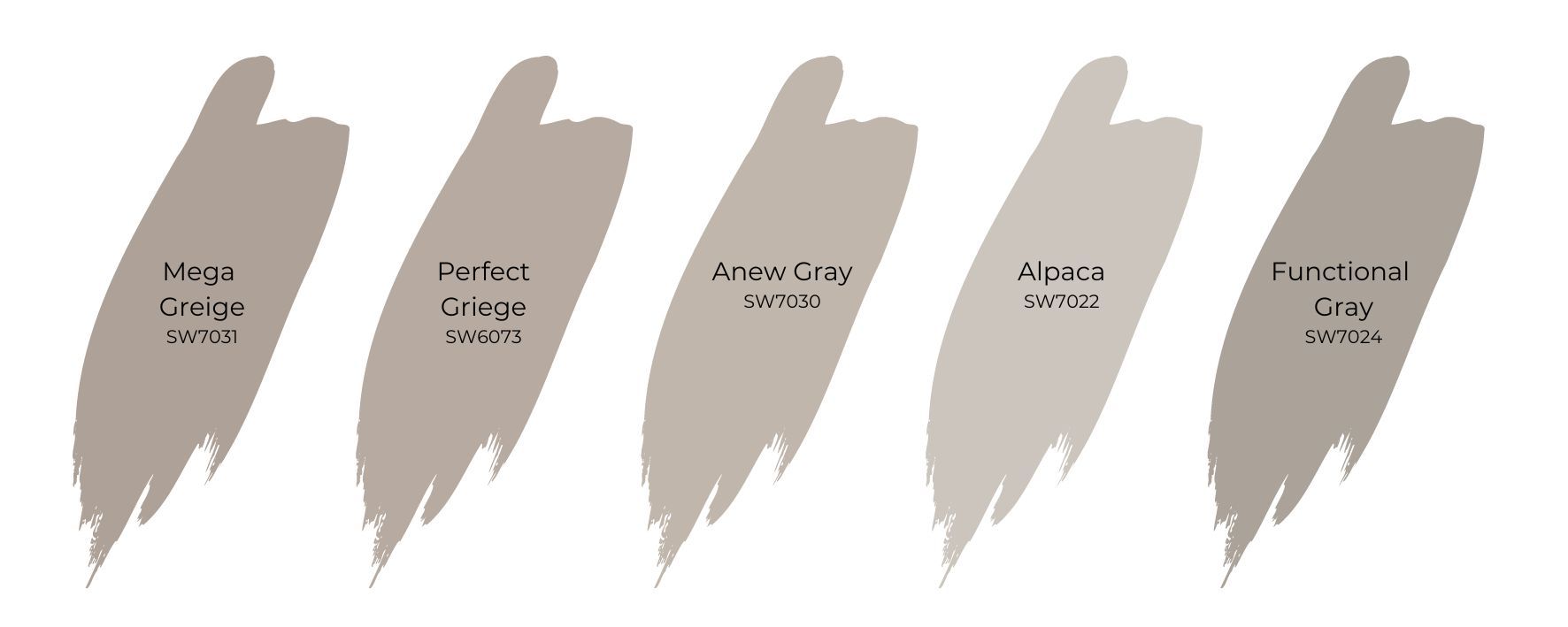 Sherwin-williams greige color swatches