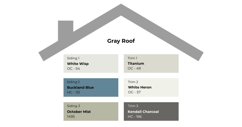 Gray Roof and exterior combinations
